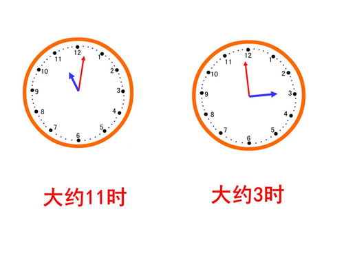 一年級數學上冊復習難點突破 認識鐘表